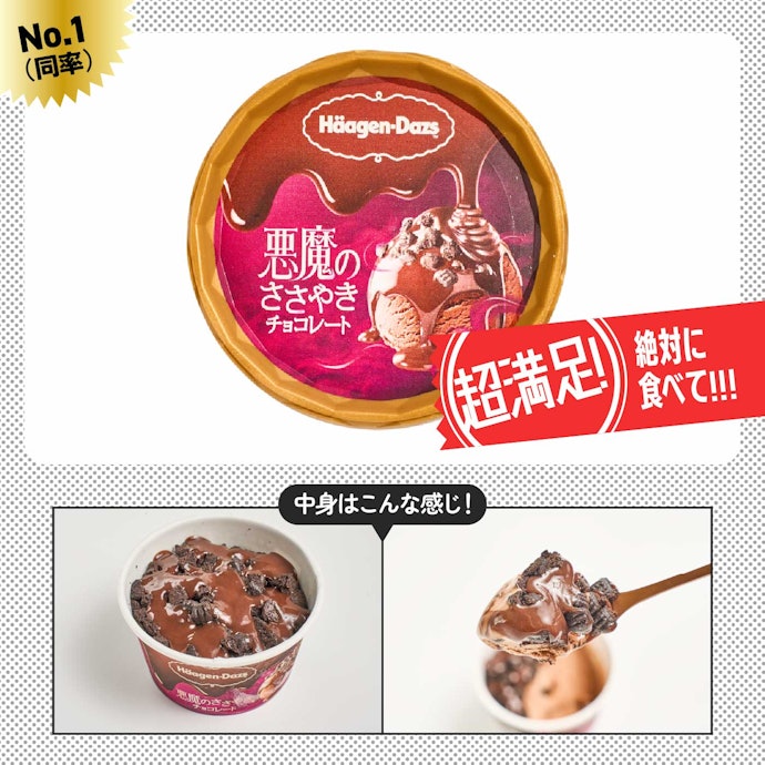 【1位(同率)】ハーゲンダッツ 悪魔のささやき(351円)