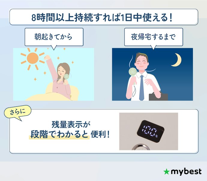 1日中使うなら、バッテリーが8時間以上持続するものがおすすめ