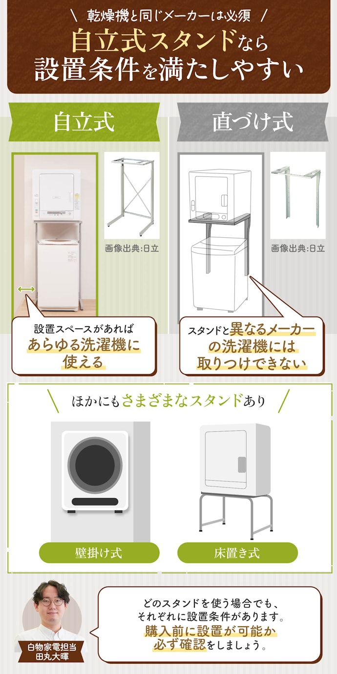 4kg以上の大型乾燥機はスタンドが必要なものが多め。おすすめは自立式スタンド