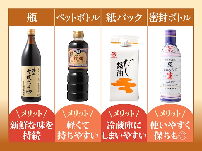 使いやすく適度に品質を保てる密封ボトルがおすすめ
