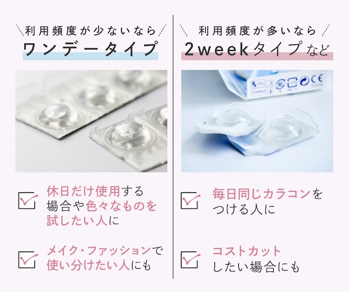 使用頻度が少ないならワンデータイプがおすすめ