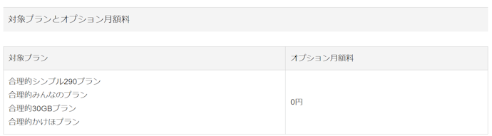 5G通信には対応している?