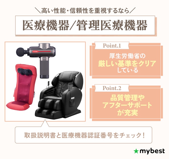 しっかりもみほぐしたい人は管理医療機器であるかを確認しよう