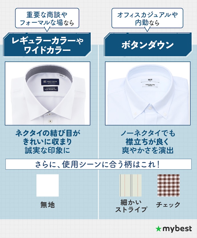 着用シーンに応じて襟の形やシャツの柄を選ぼう