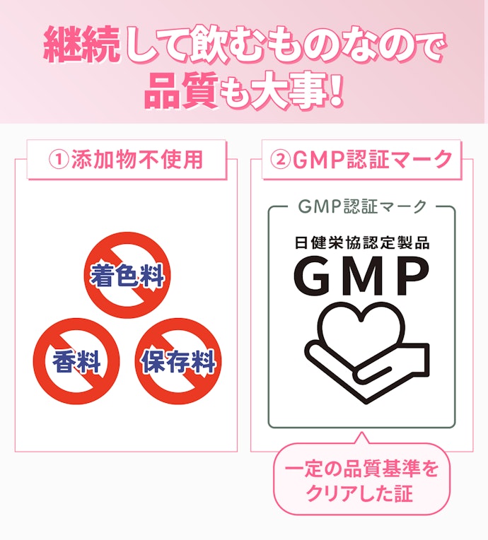 気になる人は、添加物の有無やGMP認証マークをチェック