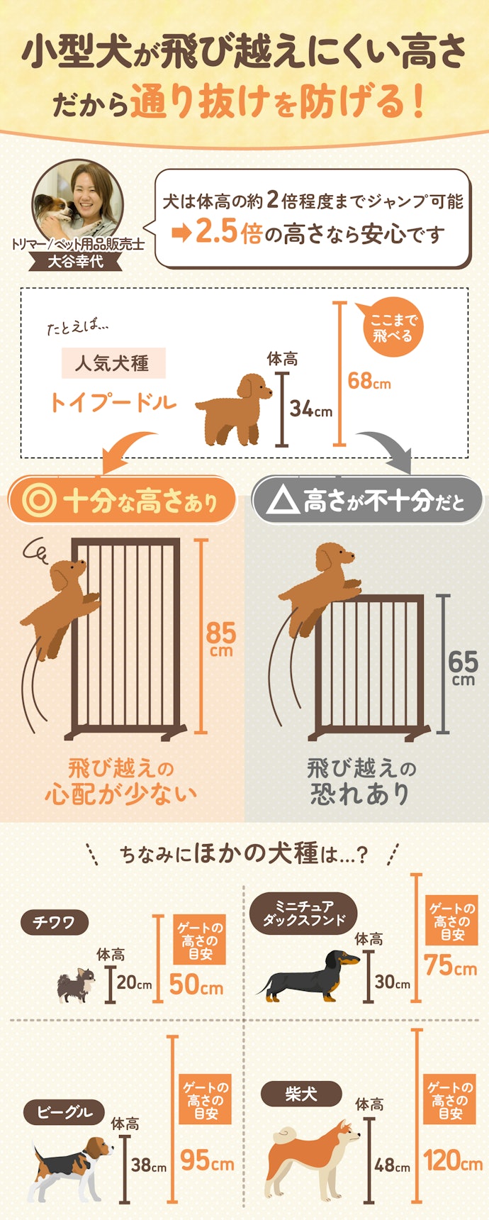 飛び越えを防止したいなら高さ85cm以上のものを選ぼう