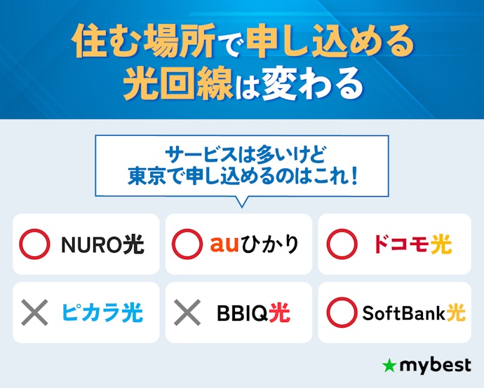 まずは光回線の提供エリアをチェック!自分の家で申し込めるものから選ぼう