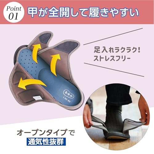 脱ぎ履きが多いなら、履き口が広いモデルがおすすめ