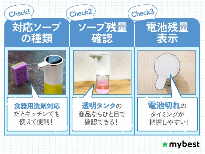 あると便利な機能も確認