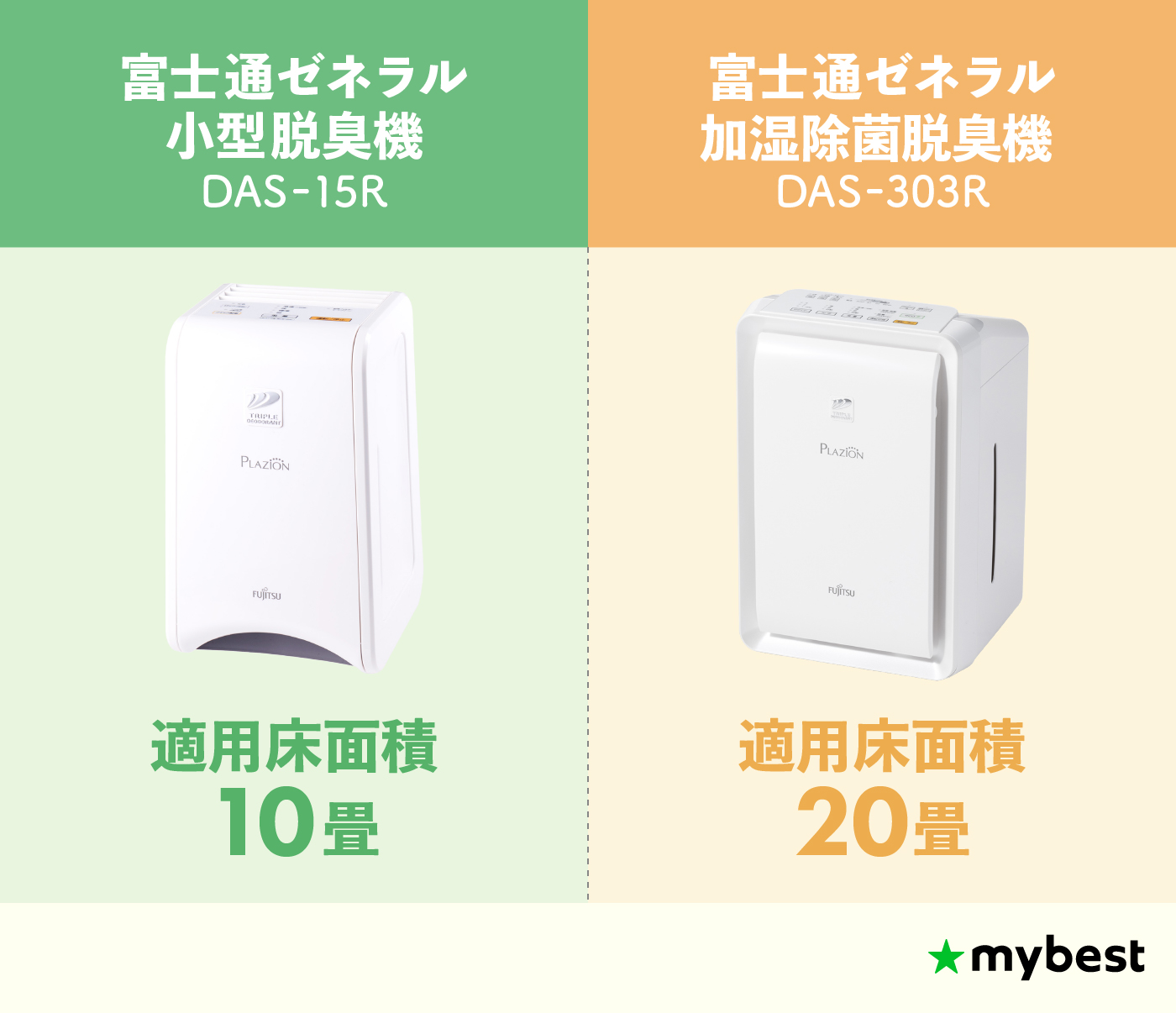 ペット消臭機 脱臭機 ペット オゾン発生器 猫用トイレ 空気清浄機