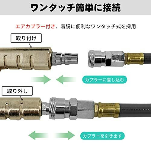 接続する機器に合う、カプラー・継手規格を選ぼう
