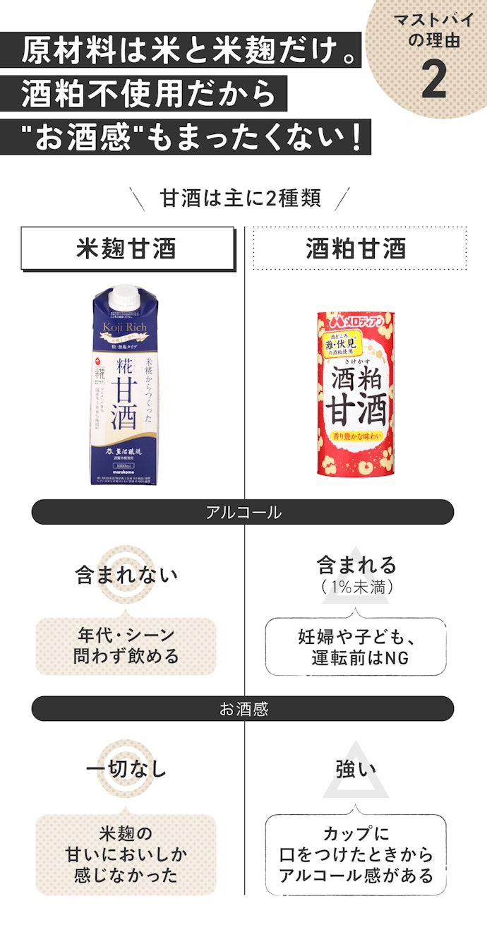 理由②:子どもにも、運転前にも。ノンアルだから、家族みんなで飲める!
