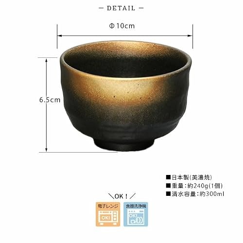 頻繁に使うなら電子レンジ・食洗機に対応するか要確認