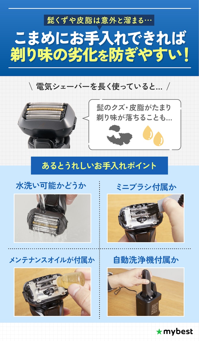 剃り味の維持にはこまめなお手入れが大切!アイテム付属だと別途そろえる必要なし