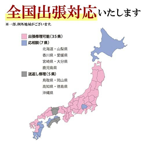 アフターサポートが充実しているものがベター