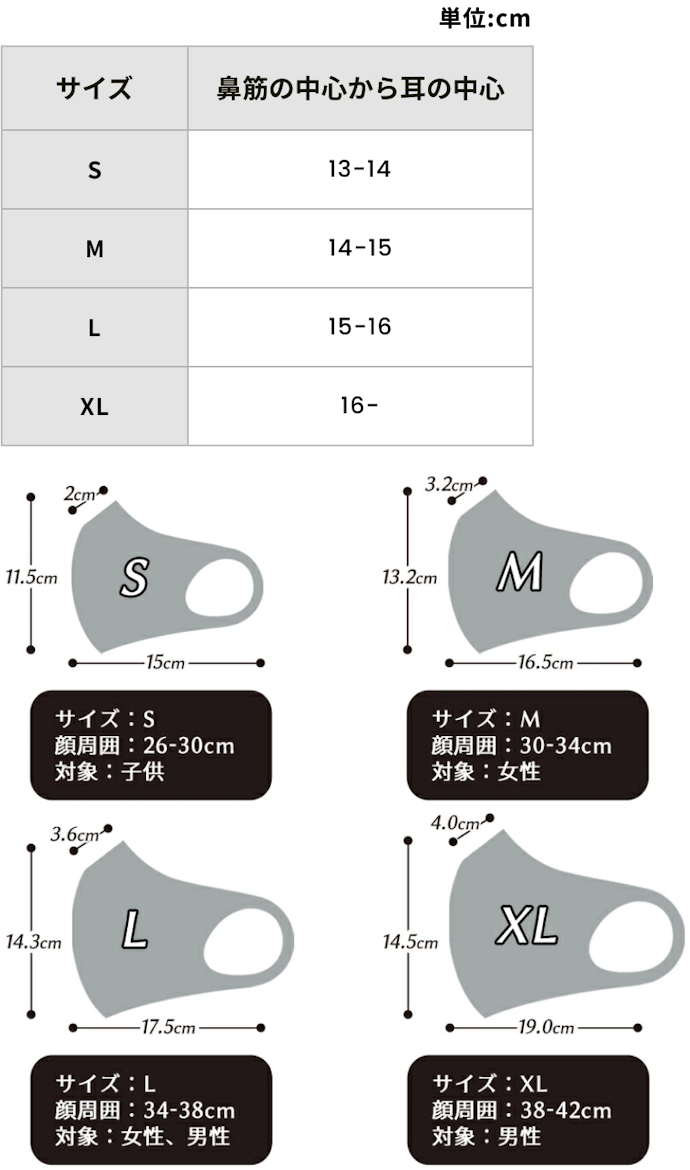 小顔に見せたいなら、まずは自分に合ったサイズを選ぼう
