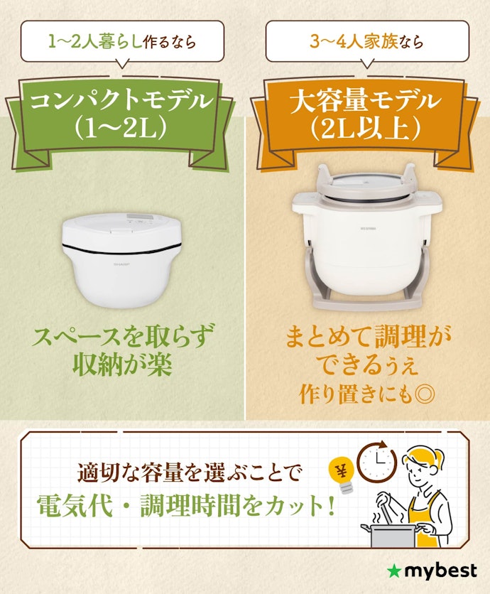 人数とキッチン環境に合わせて容量とサイズを確認しよう