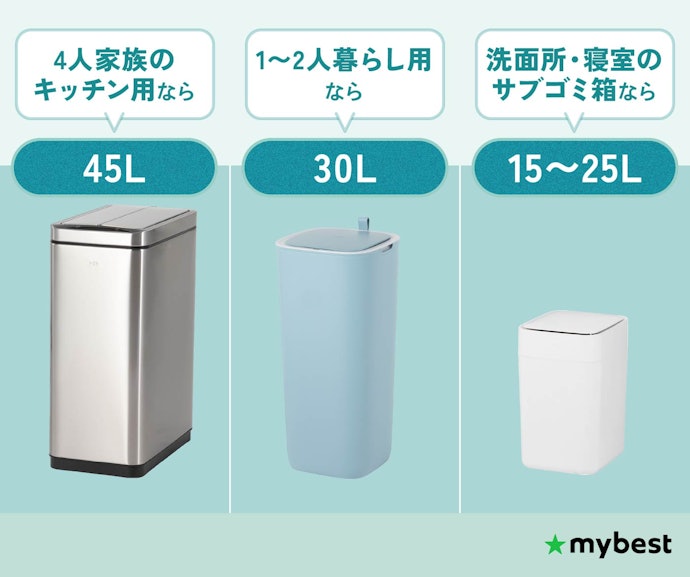 4人家族のキッチンなら45L、1〜2人暮らしなら30Lがおすすめ