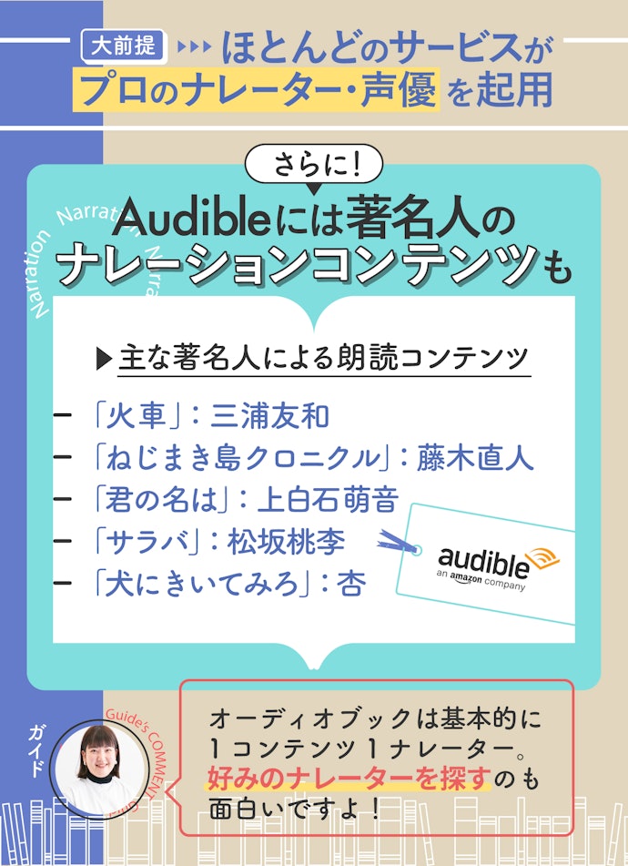 ナレーターの違いで選ぶ。著名人の朗読コンテンツがレア