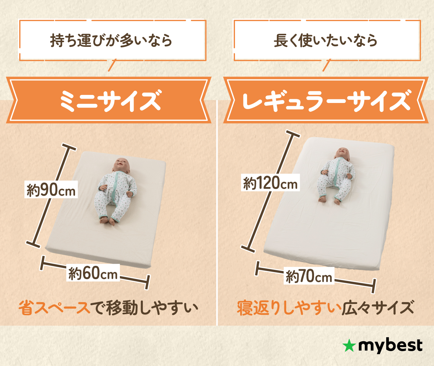 敷きふとん ベビー 布団 サイズ PUPPAPUPO プッパプーポ ベビー 敷き