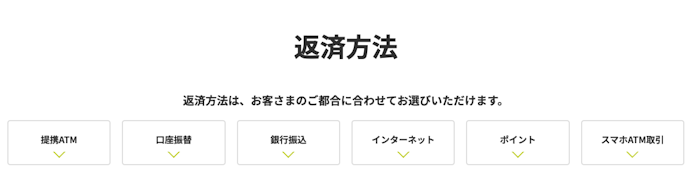 SMBCモビットの返済方法は?