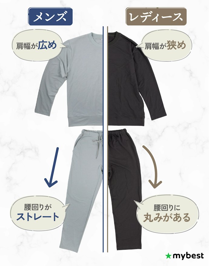 疲労回復効果を得やすいように、自分にあったサイズを選ぼう