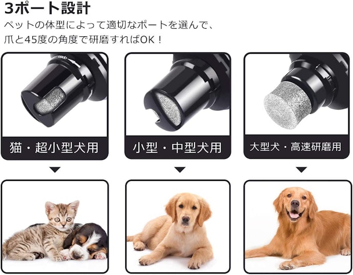 犬種に合った大きさのヘッドを搭載した商品を選ぼう