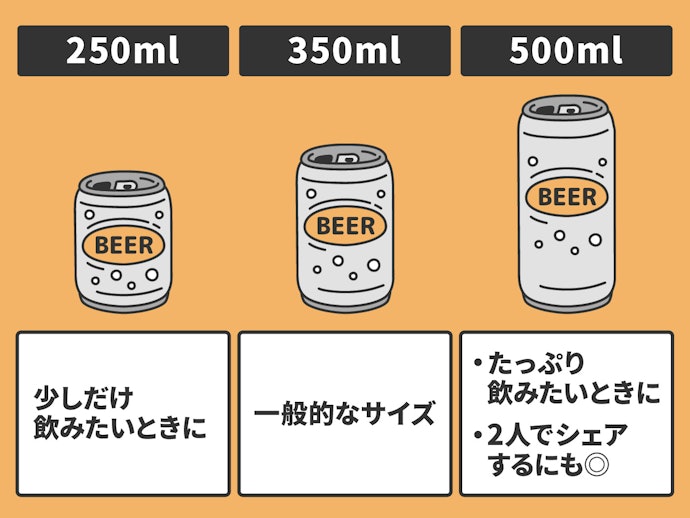 飲むシーンに合わせて、サイズを変えてみよう