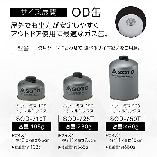 OD缶のおすすめ人気ランキング【2026年9月】 | マイベスト
