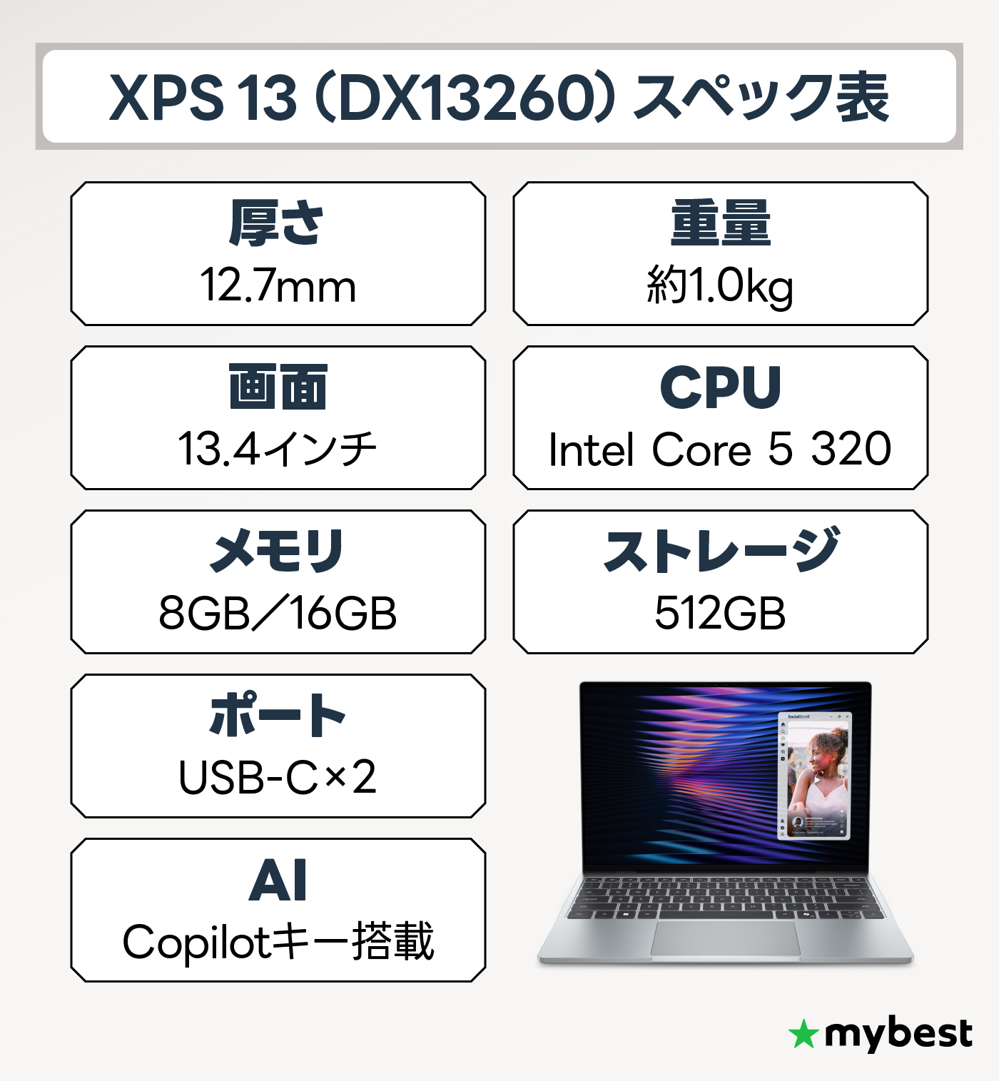 XPS史上最薄・最軽量】DellのXPS 13で仕事がはかどる？専門家取材&徹底