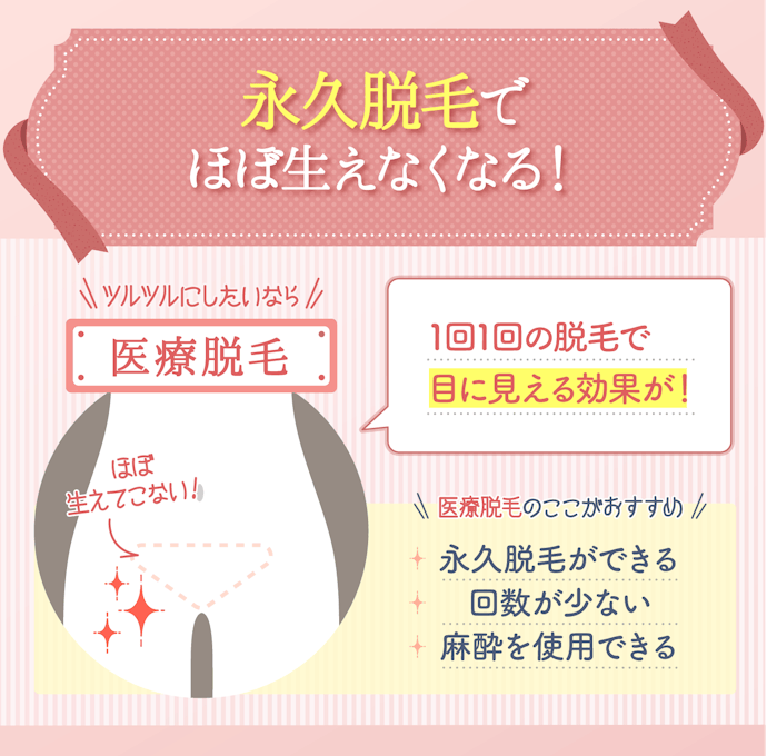 永久脱毛したいなら、医療脱毛一択!