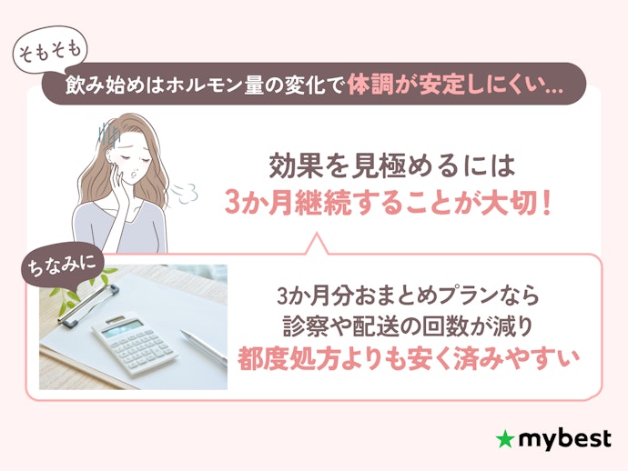 ピルが合うか様子を見るため、3か月分の料金を確認しよう