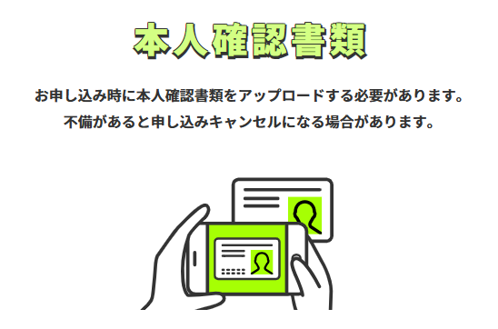 本人確認書類