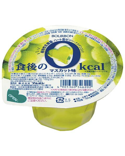 ダイエット中ならゼロカロリー商品にも目を向けよう