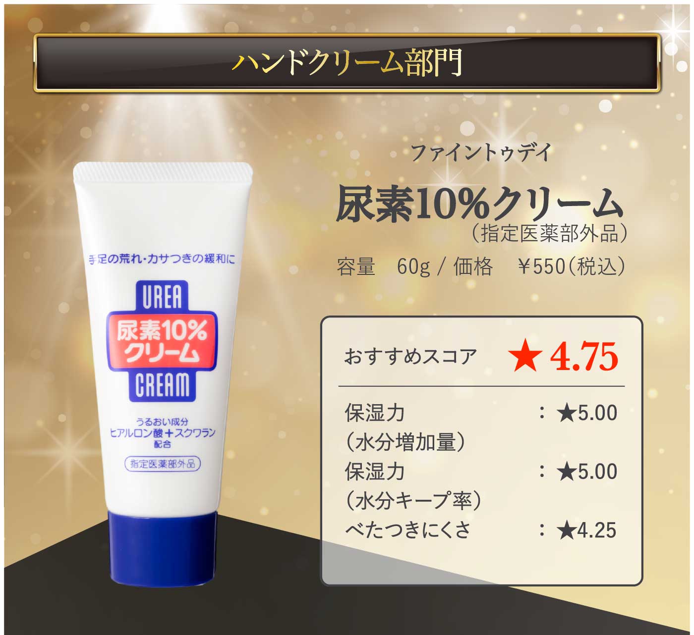 ベスコス】ガチで全商品を検証する！“マイベスト”が選ぶ、2025年ベスト