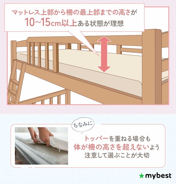 柵から飛び出ない厚みのものを選ぼう