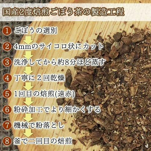 味わいの違いを左右する、焙煎方法にも注目しよう