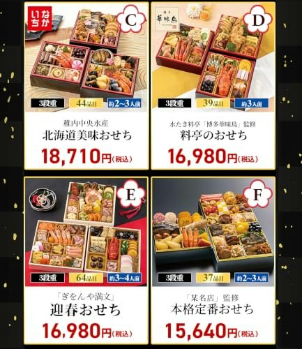 失敗を防ぎたいなら、内容量がある程度決まっている福袋がおすすめ