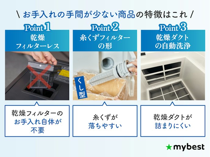 掃除の手間を減らしたい人は、お手入れ機能を確認しよう