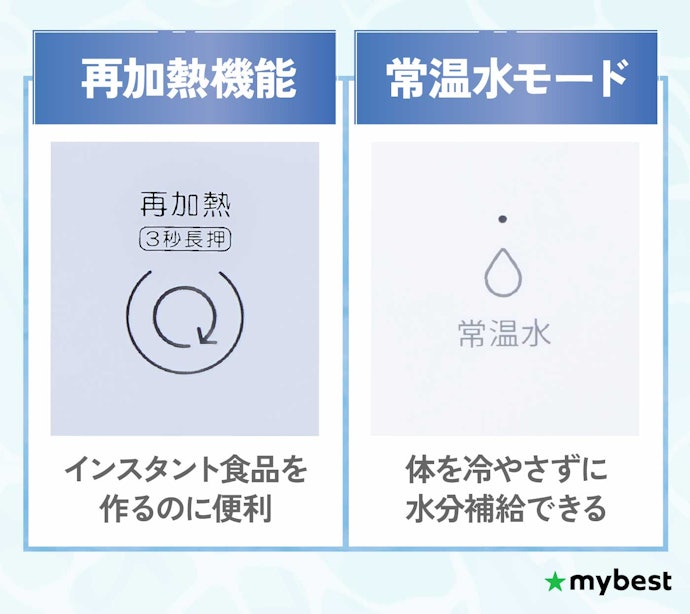 使用したいシーンにあわせた機能があるかも確認しよう