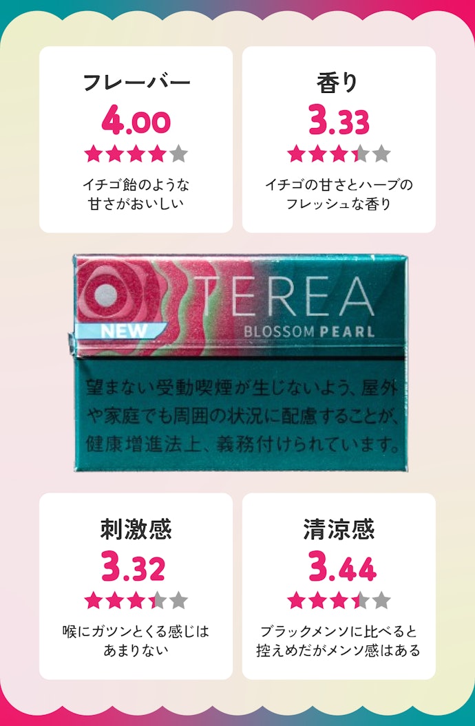 <テリア ブロッサム パール>