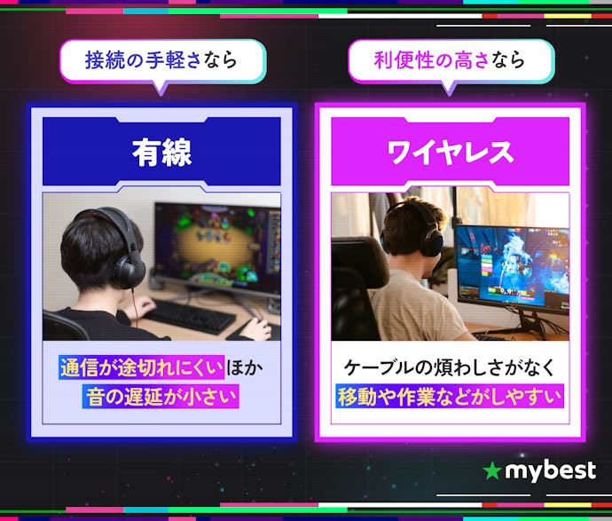 まず、接続方式で選ぶ。有線・ワイヤレスをチェックしよう