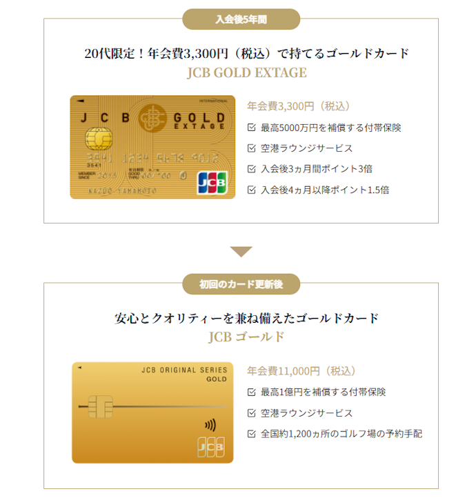 JCBカード Wはゴールドに切り替えられる?