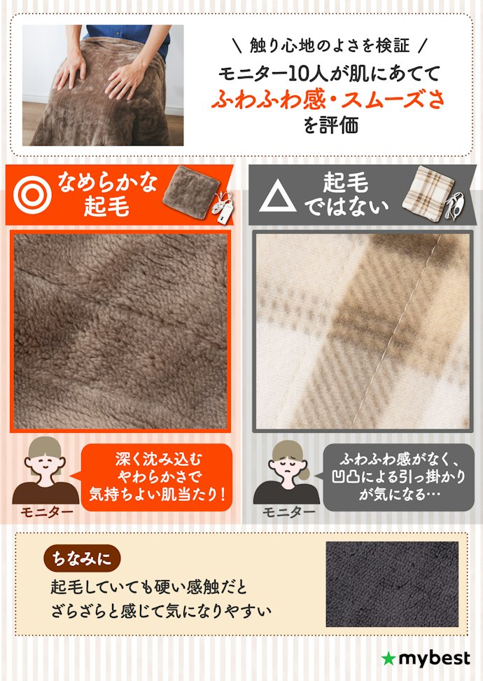 触り心地のよさは、なめらかな起毛タイプかどうかをチェック