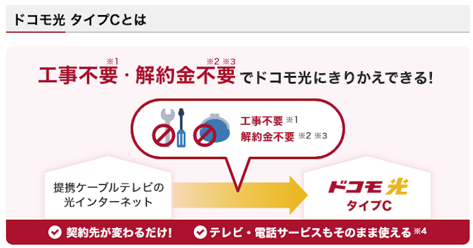 タイプCとは?