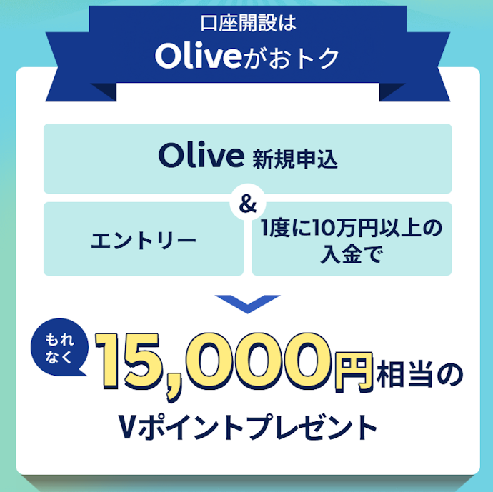 新規口座開設と条件達成で15,000円相当のVポイントがもらえる