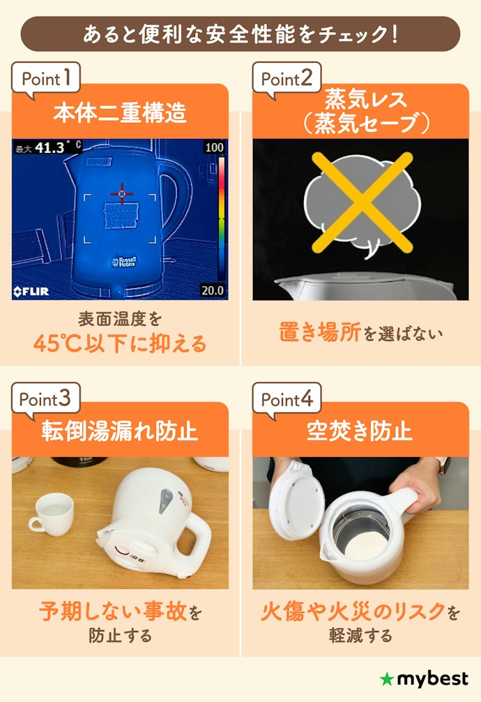 万が一に備えて安全機能に注目しよう