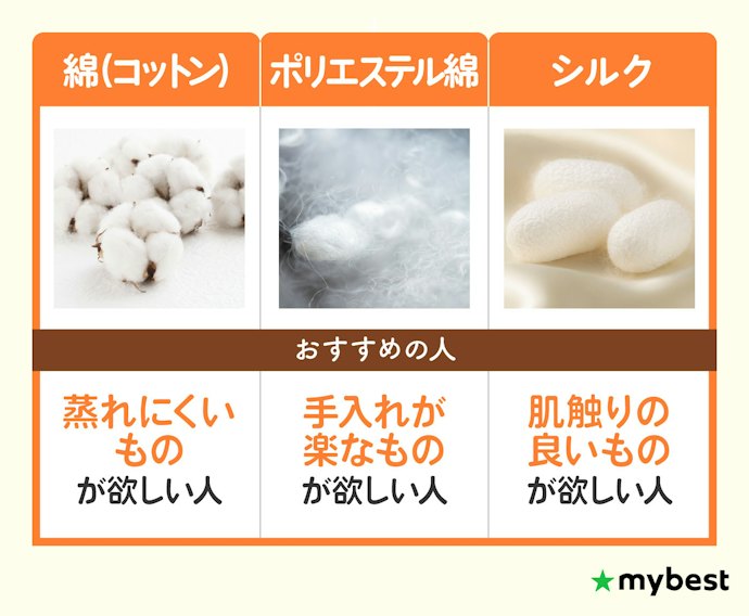 側生地の素材で使い心地も価格も変わる!特徴を理解して選ぼう