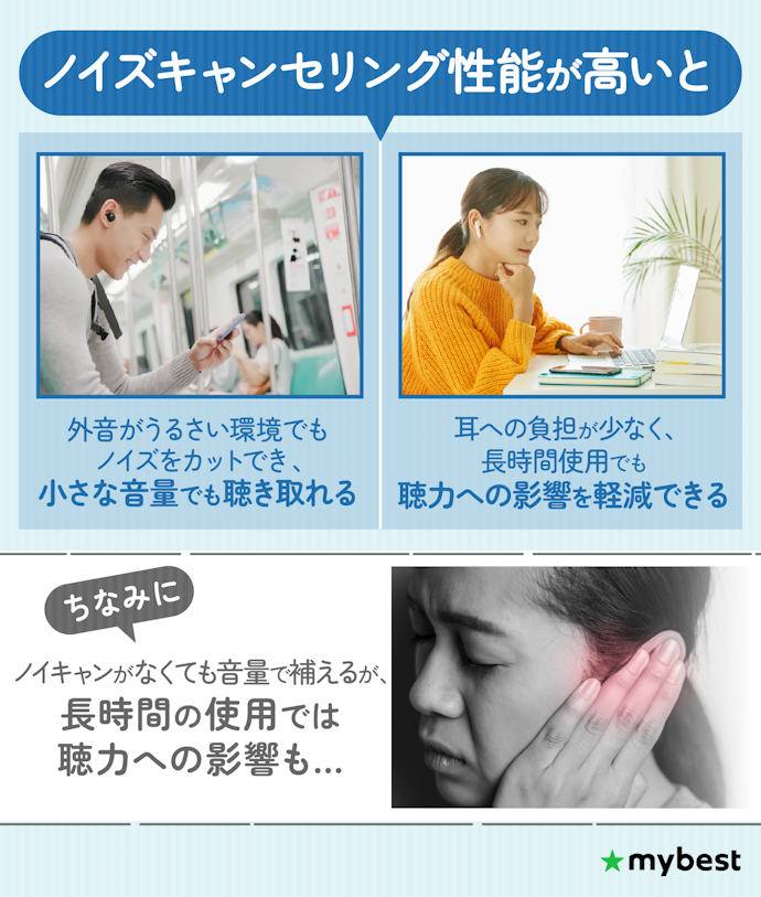 電車やバスでの通勤時に使うなら、ノイズキャンセリング性能の高さで選ぼう