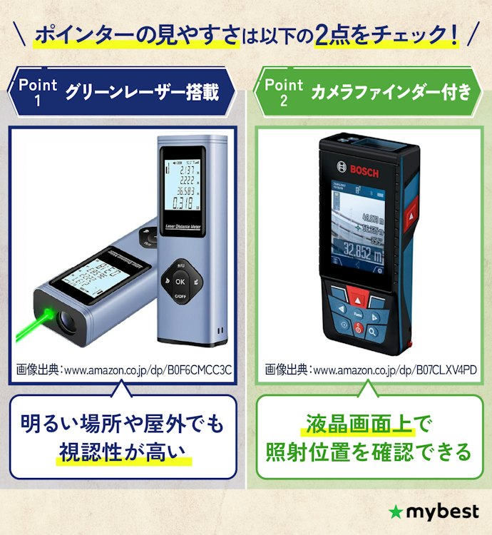 屋外や遠距離計測にも使うなら、ポインターが見やすいものを選ぼう